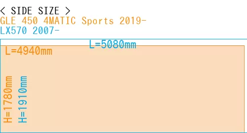 #GLE 450 4MATIC Sports 2019- + LX570 2007-